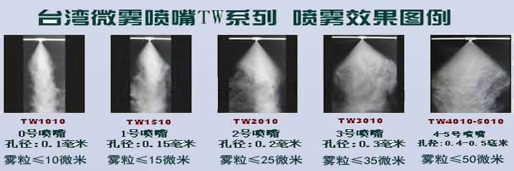 六盤水高壓微霧加濕器