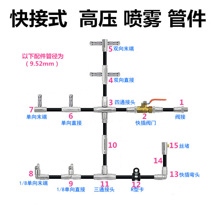 六盤水高壓微霧加濕器