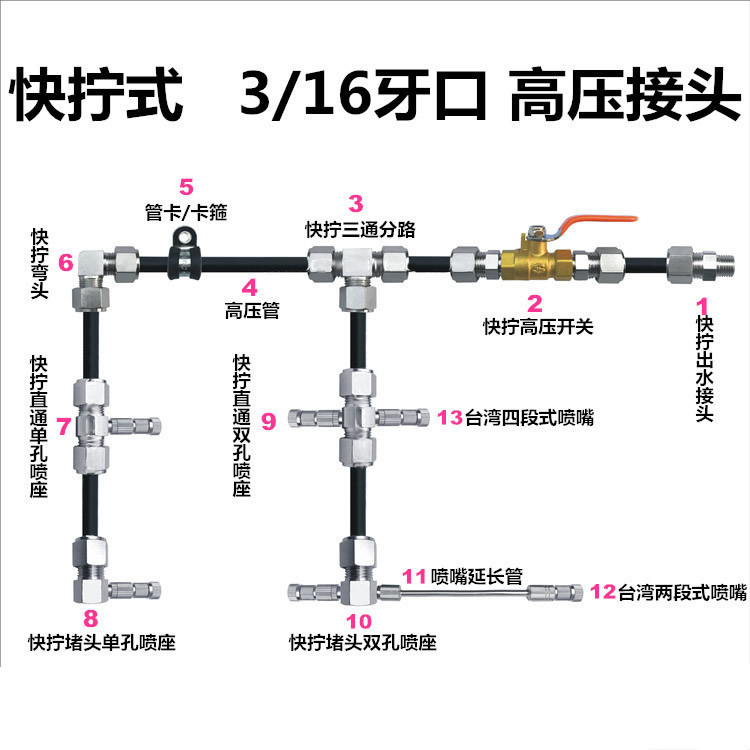 六盤水高壓微霧加濕器